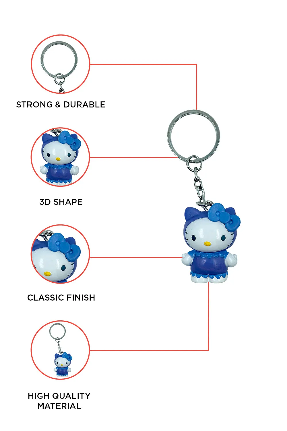 Hello Kitty Blueberry scented 3D Key ring