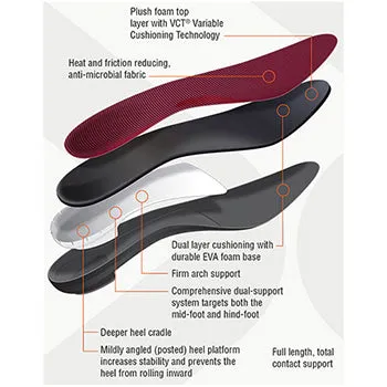 Powerstep Pinnacle Maxx Full Length Orthotic Supports [Pinnacle Maxx]