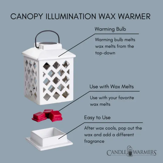 Trellis Lantern Canopy Illumination Warmer TWTRL