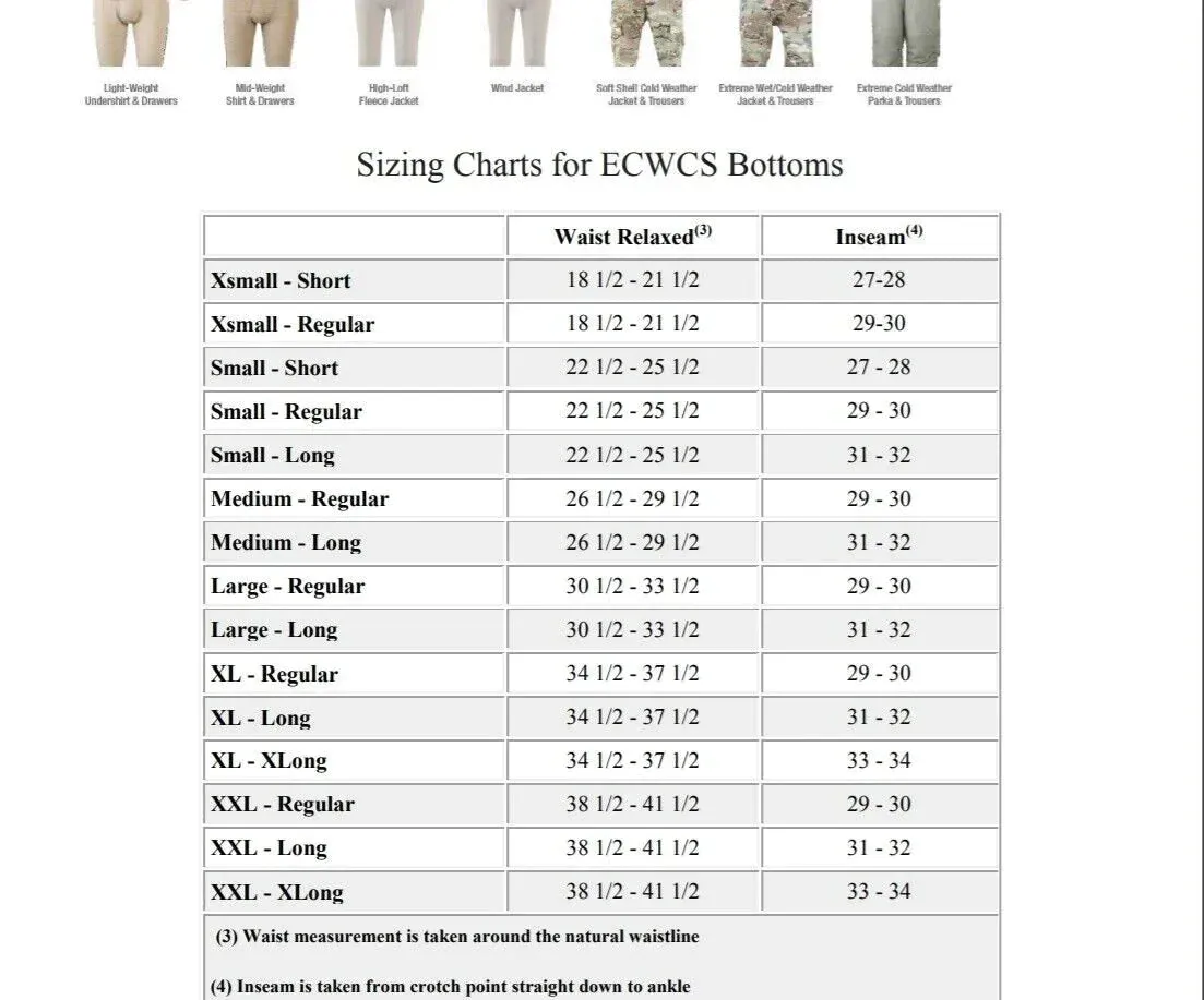 US Army Pants Generation III Extreme Cold Weather Level 7 PrimaLoft